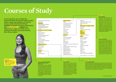 An image of a spread of September 2022 3D Magazine entitled Courses of Study