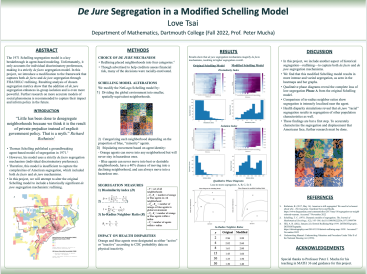 Math research poster for modeling segregation