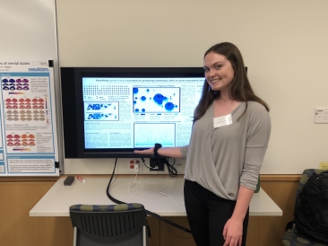 Presenting research