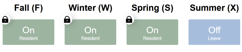 A screenshot of a first-year D-Plan. Fall, Winter, and Spring are ON (green) and Summer is OFF (blue).