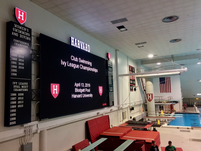 Harvard pool's scoreboard Harvard's pool scoreboard