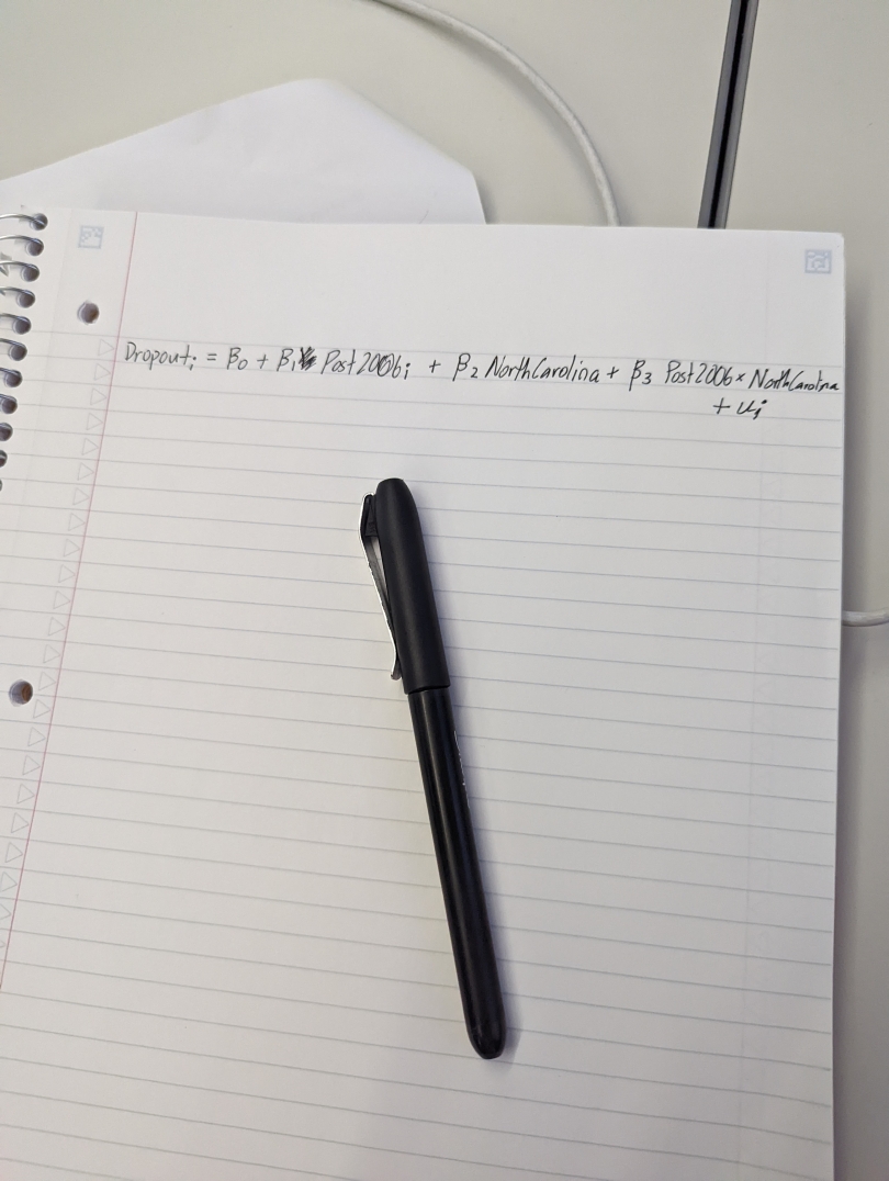 An image of a regression formula from my economics class!