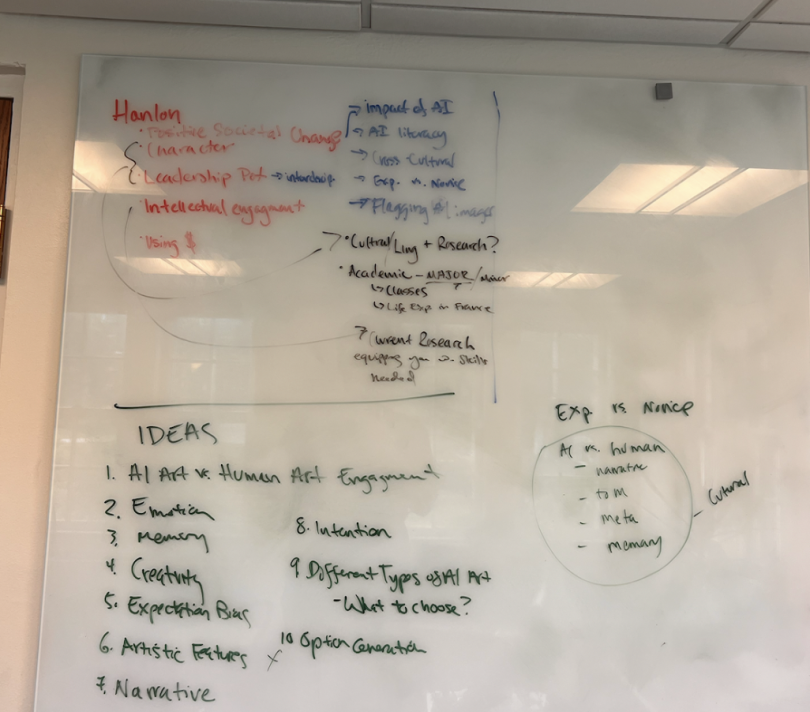 Whiteboard filled with research ideas and notes written in various colors.