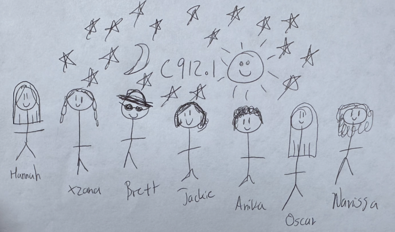 A stick-figure drawing of the members of my trip: Hannah, Xzana, Brett, Jackie, Anika, Narissa, and myself.