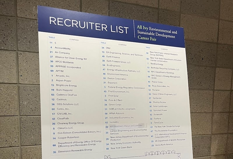 An image of a poster board where a list of companies at the career fair have been printed