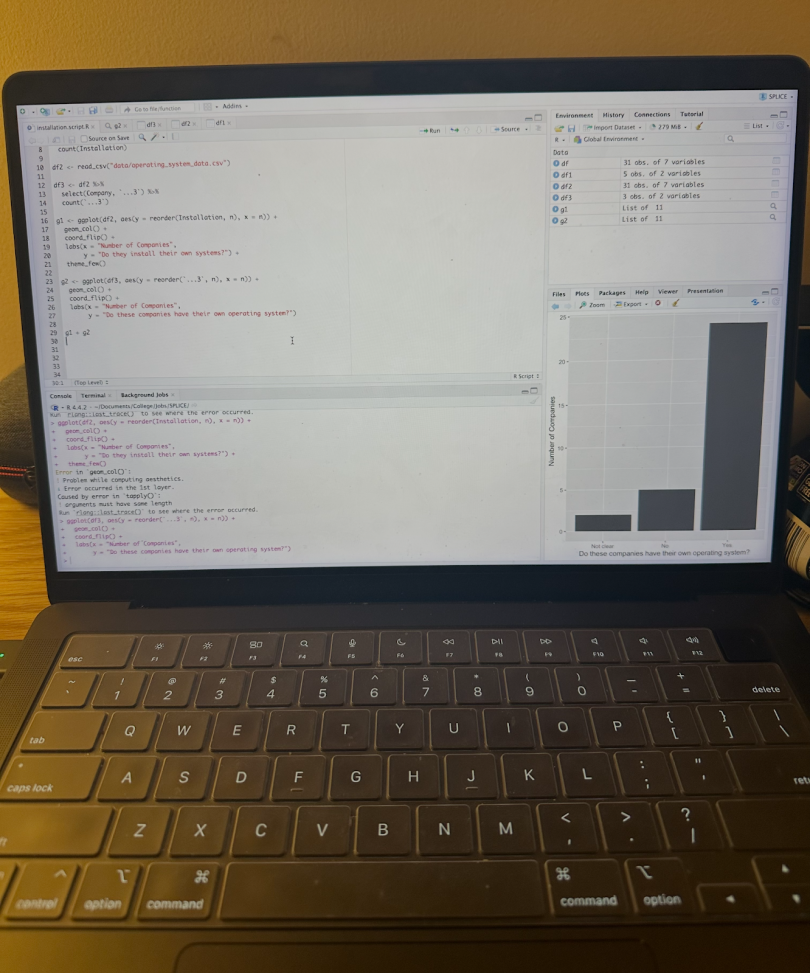 Picture of laptop with a graph and code.