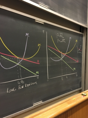 Economics Chalkboard