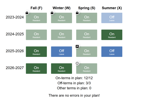 A screenshot of a D-Plan. Each row contains, from left to right: an academic year, a tile for fall term, a tile for winter term, a tile for spring term, and a tile for summer term. Some tiles are green and others are blue.