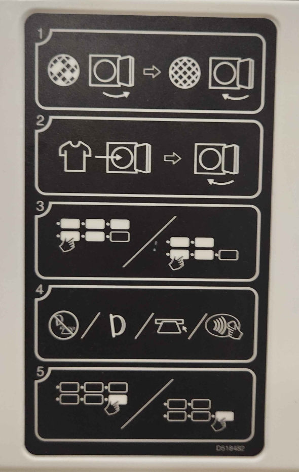 A diagram of instructions for laundry