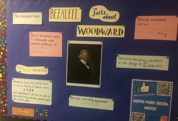 Bulletin board about Woodward Bulletin board about Woodward